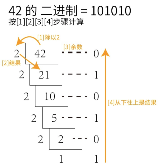 1668233266728