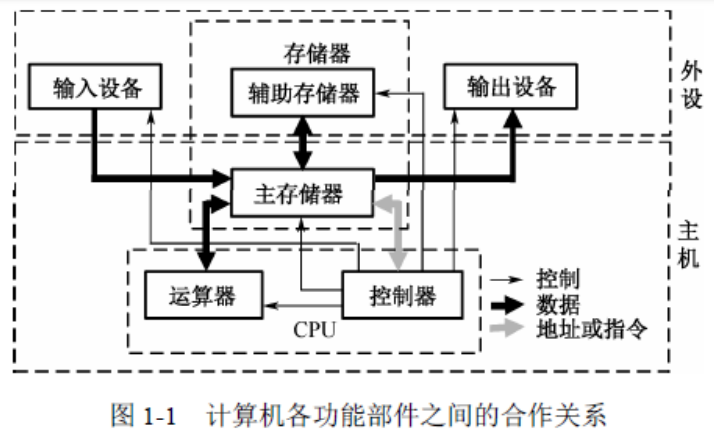 guanxi